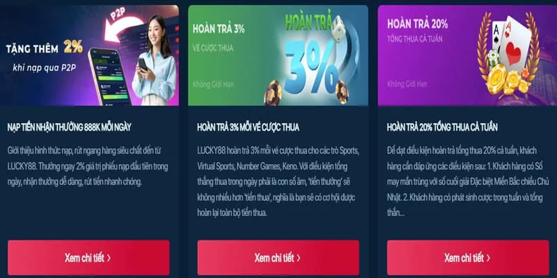 Khuyến mãi chào mừng và tiền thưởng đăng ký 88uu